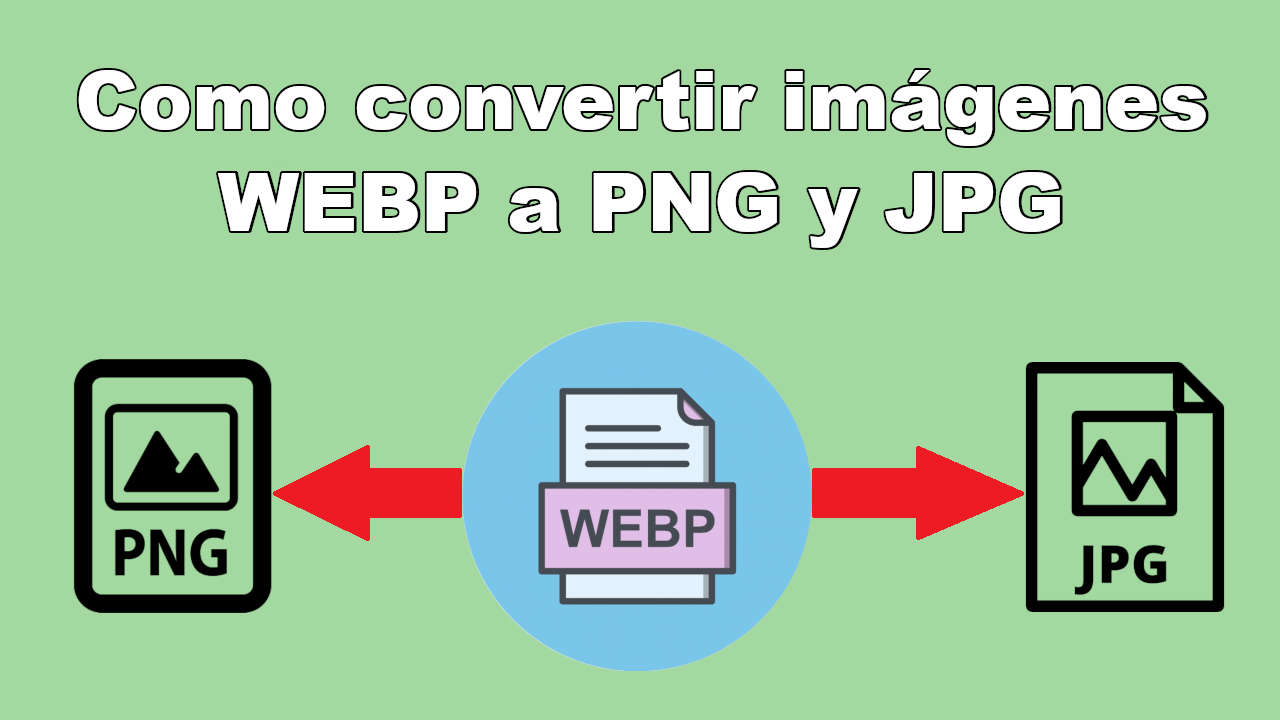 Como Convertir Imágenes Webp A O Png Sin Programas 0926
